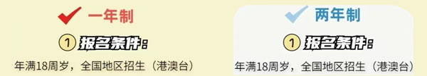 電大一年制中專和兩年制中專的區別
