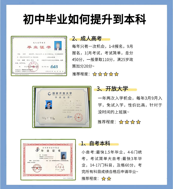 初中學(xué)歷如何提升學(xué)歷？