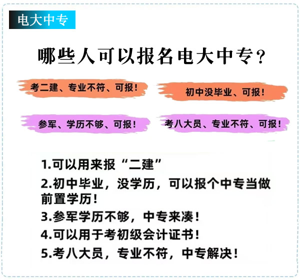 哪些人可以報名電大中專？